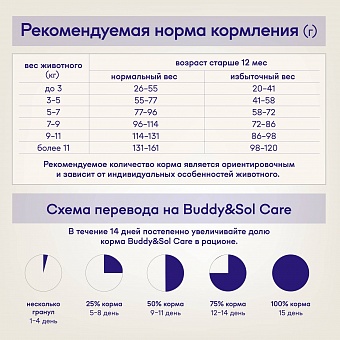 Buddy&Sol CARE ADULT    .  �2