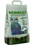 Homecat      16  5 