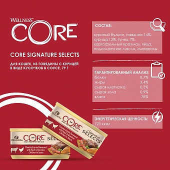 Core Signature Selects Beef/Chiken 79 ..  �3