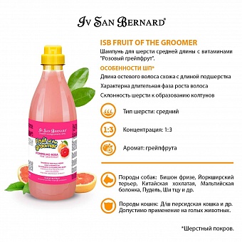 Iv San Bernard Fruit of the Groomer Pink Grapefruit Shampoo 1 .  �5