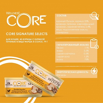 Core Signature Selects Chiken/Chiken Liver 79 ..  �3