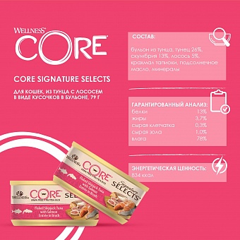 Core Signature Selects Tuna/Salmon 79 ..  �3